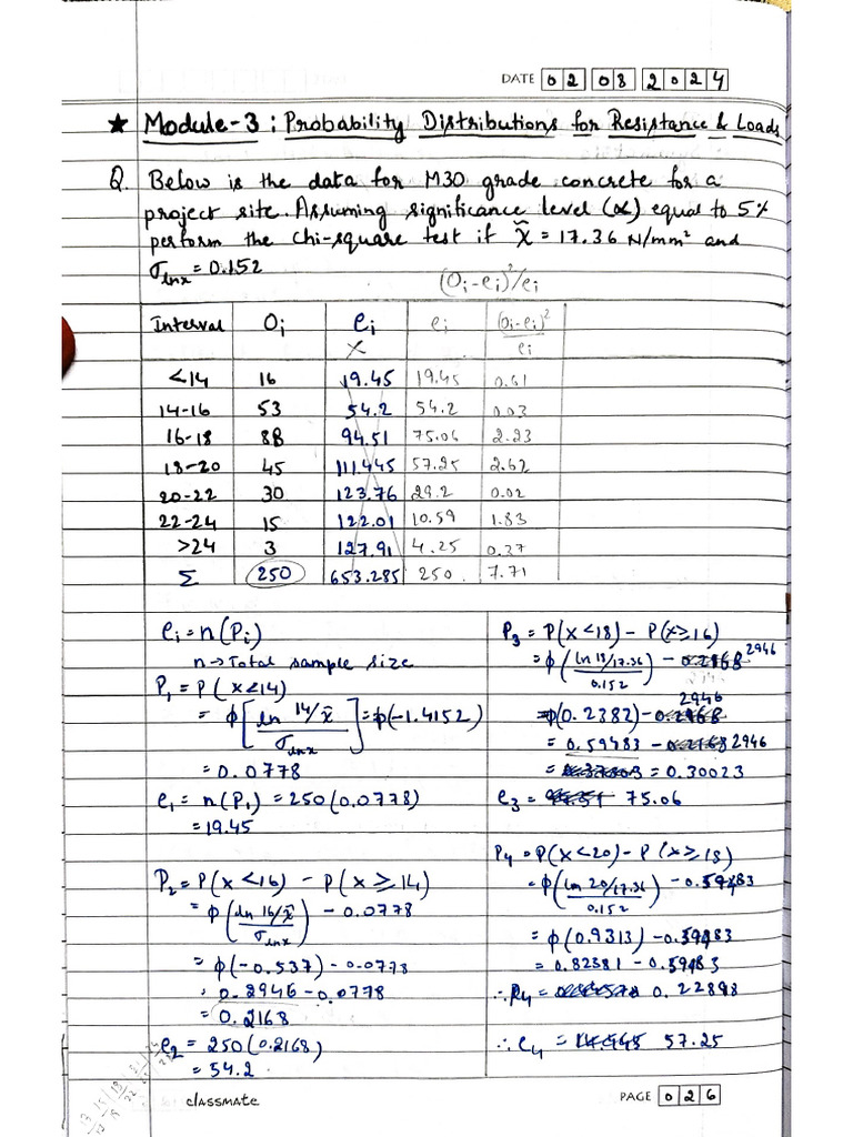 Sos pdf