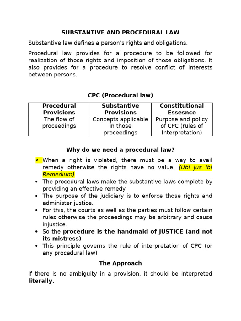 CPC Study Material | PDF