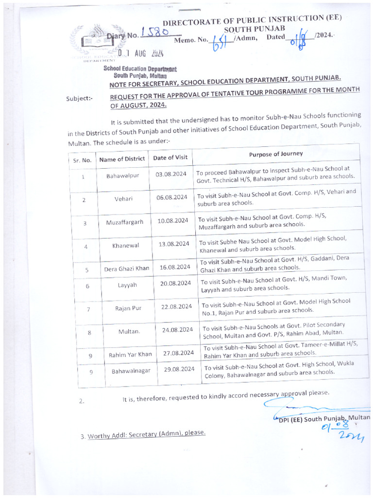 1580 Request For The Approval of Tentative Tour Programme | PDF