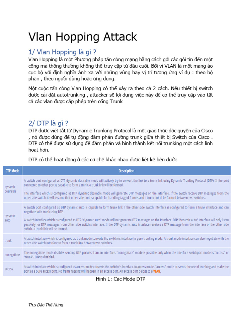 Vlan Hopping | PDF | Telecommunications | Networks