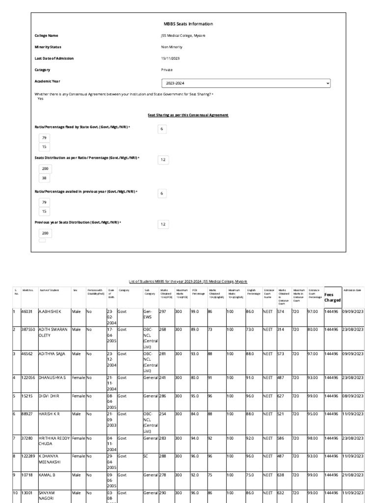mbbs-2023-24-batch-pdf