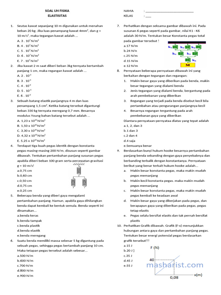 SOAL UH FISIKA Elastisitas | PDF