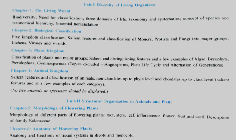 BIOLOGY | PDF