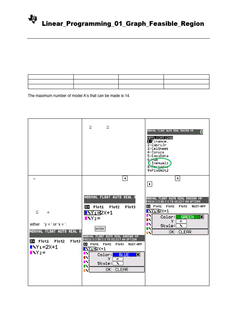 Linear_Programming_01_Graph_the_Feasible_Region | PDF