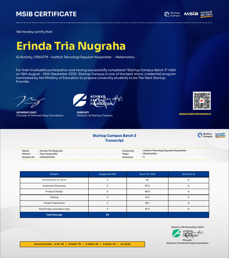 SERTIFIKAT ''Startup Campus Batch 3 - UI UX Track'' | PDF