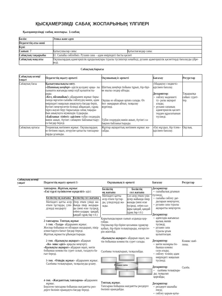 Етік киген жалаңаш қыз