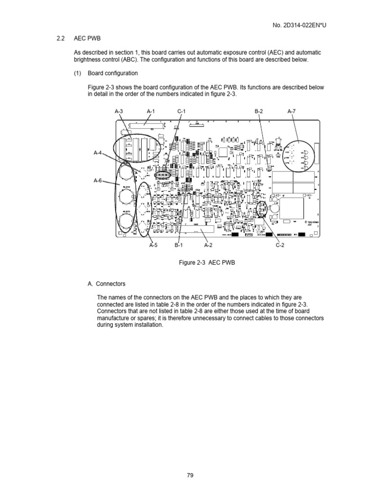 AEC | PDF
