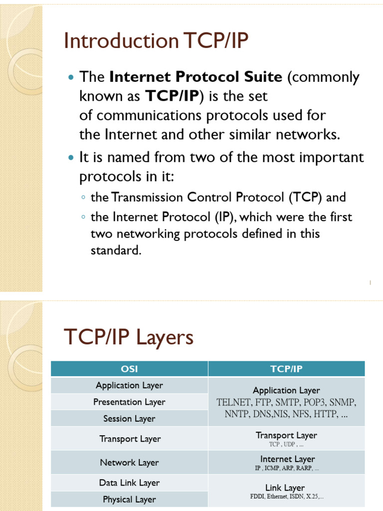 KCA 101 (Lec 5) - TCP-IP | PDF