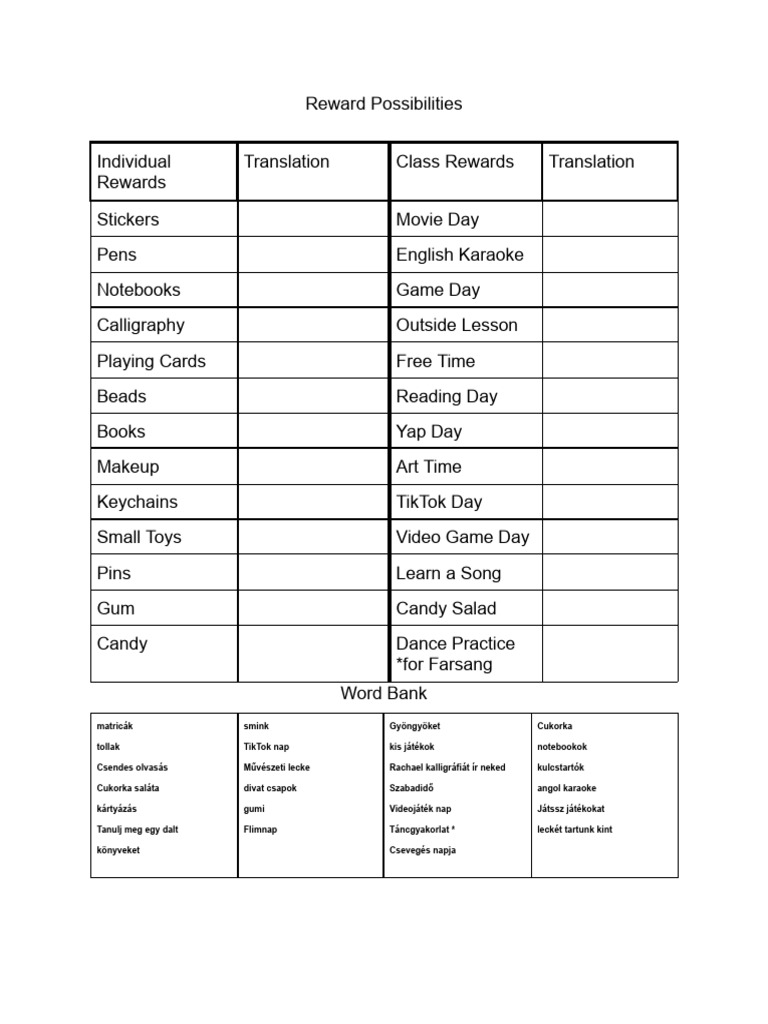 Rewards 5-8 | PDF