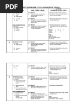 Rancangan Tahunan Pendidikan Muzik Tahun 4 KBSR