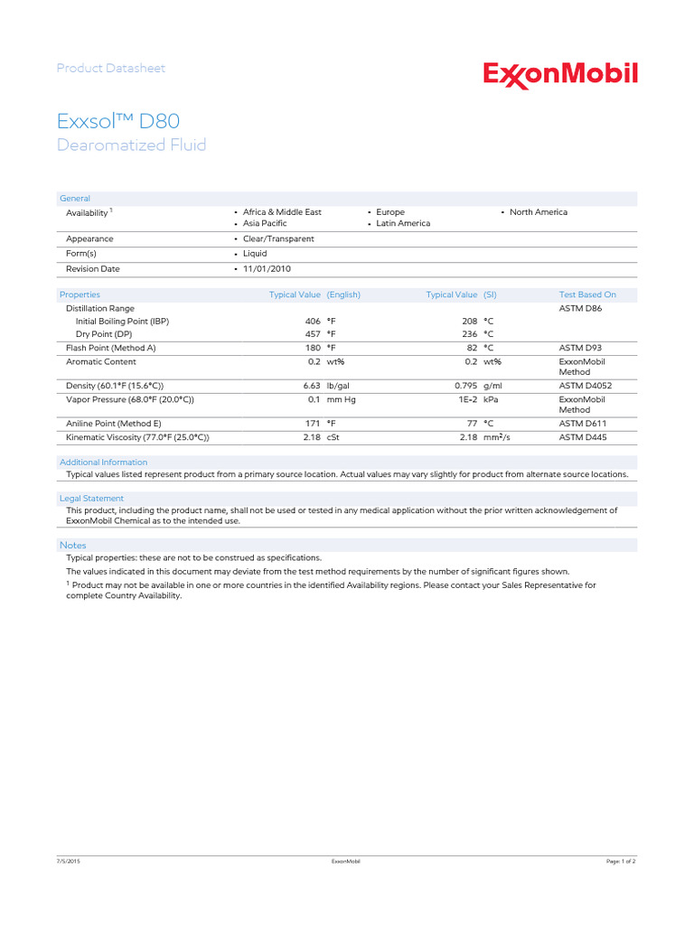 Exxsol D80 | PDF