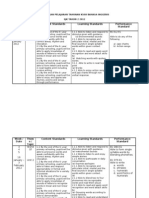 Rancangan Tahunan Bahasa Inggeris SJK Tahun 2 KSSR 2012