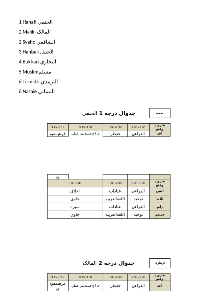 Jadual SAPR 2023 Kegunaan Guru Dan Murid | PDF