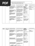 Download Rancangan Tahunan Bahasa Malaysia SK Tahun 2 KSSR 2012 by syazalina83 SN77540398 doc pdf