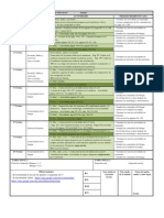 Plan de Trabajo Unidad 4-2º