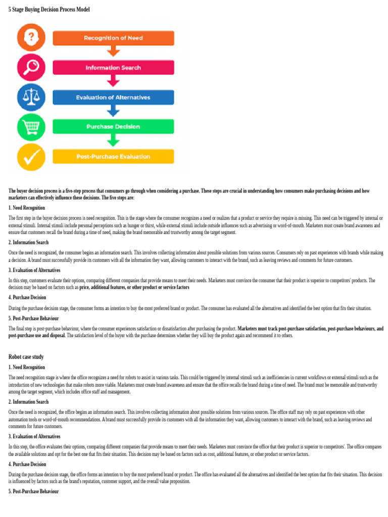 Buying Decision Process | PDF