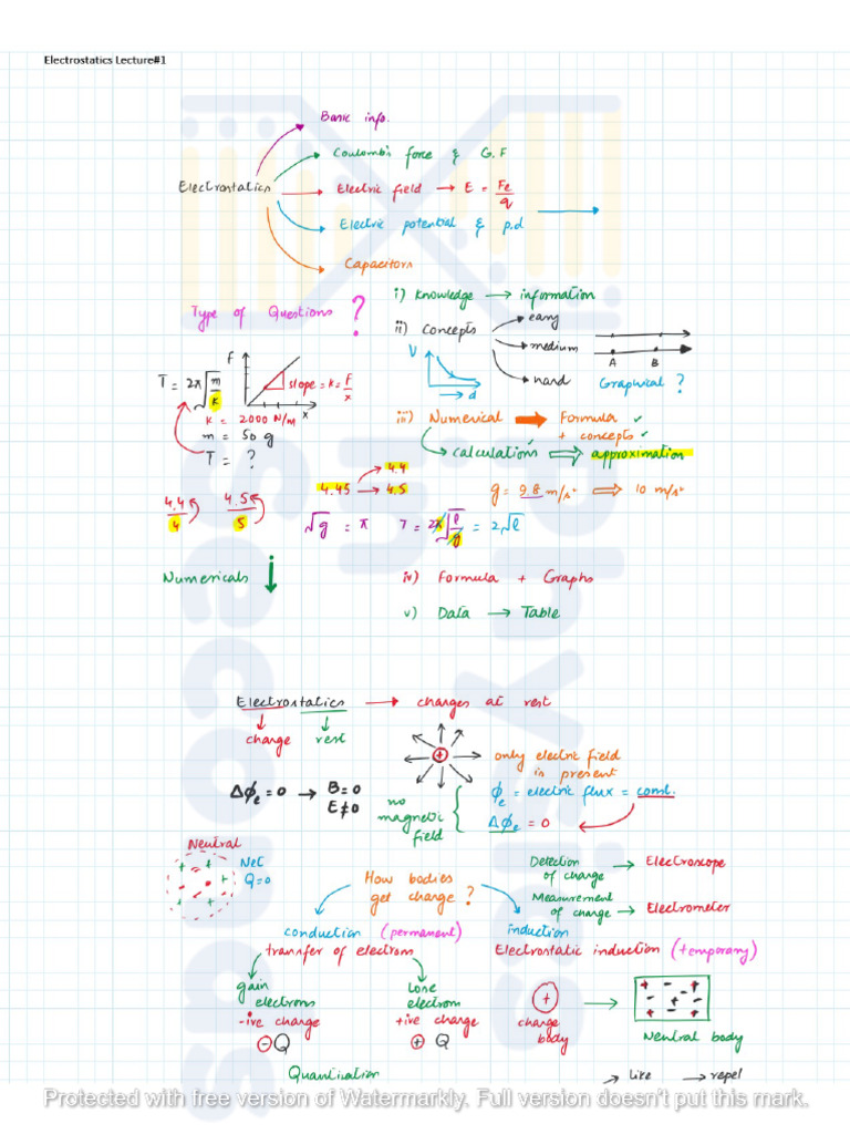 1 1 Electric Charge Pdf