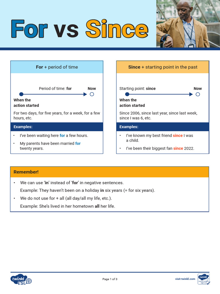 Present Perfect for Since | PDF