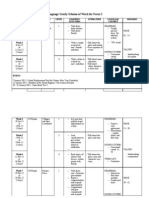 Language Yearly Scheme of Work for Form 2 Recovered)