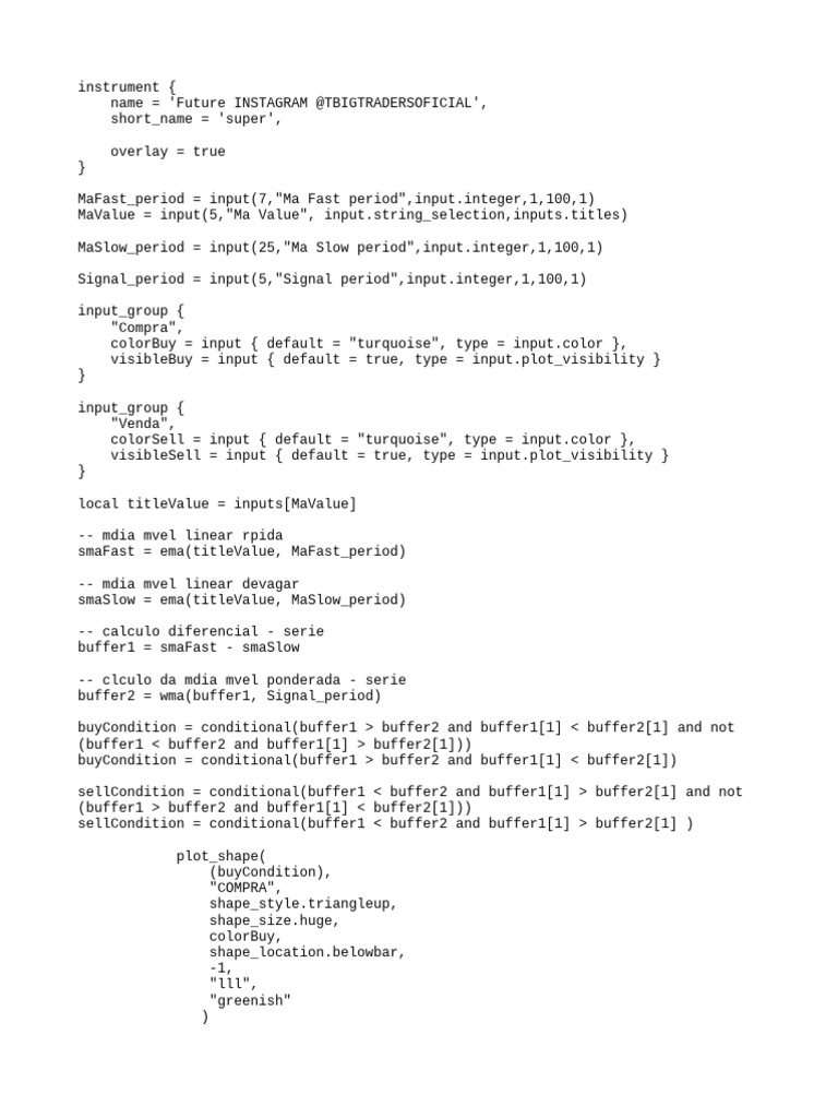 Future candle soporte y resistencias tbigtradersoficial pdf