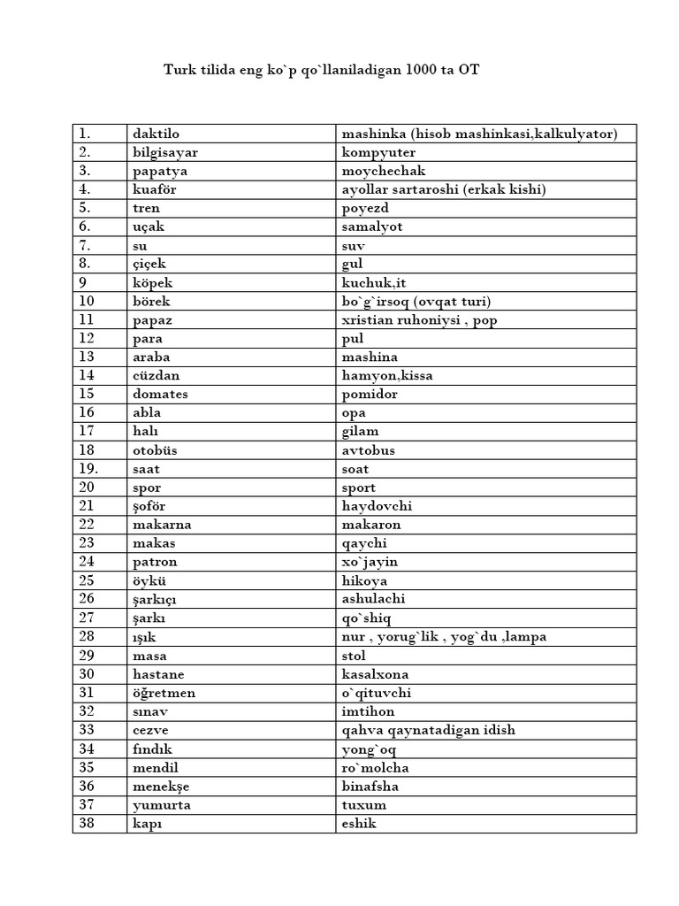 Semirib ketgan ayollarning yashirin kamerasi
