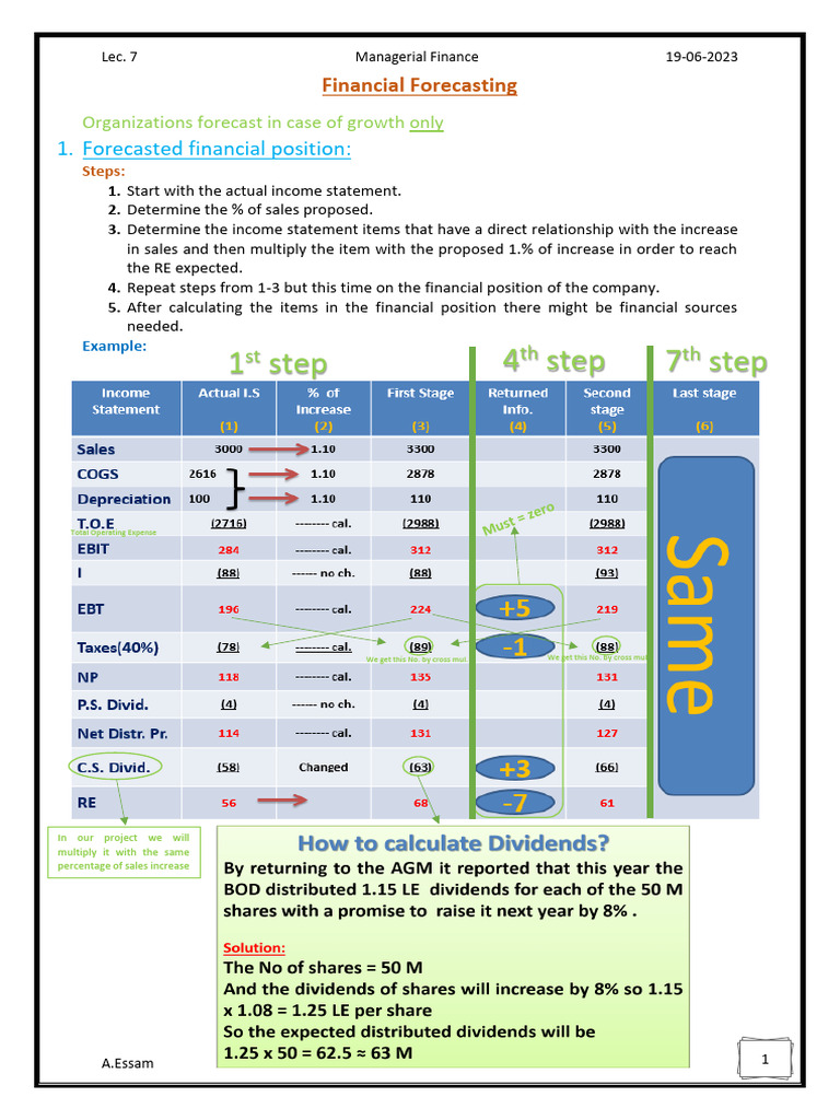 Lec 7 | PDF