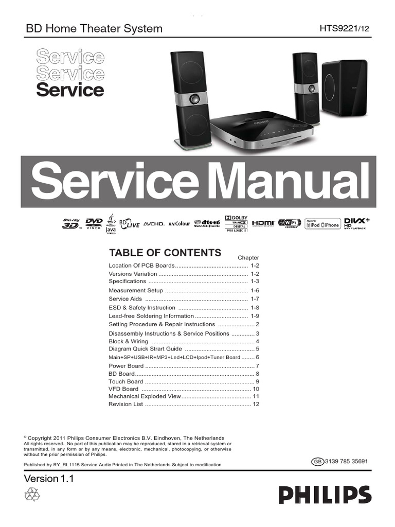 Philips hts9221 313978535691 wk1115 RL Ver.1.1 | PDF