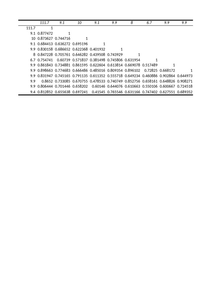 Fsi 2022 download 1 pdf