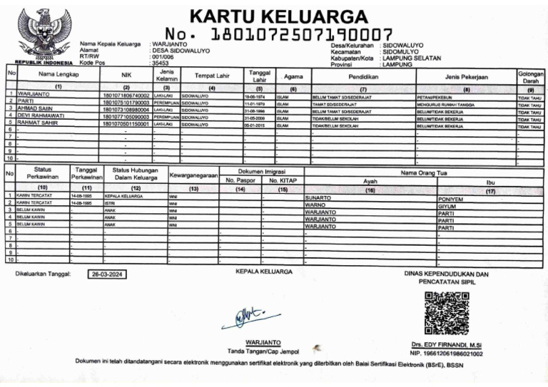 KK Depi | PDF