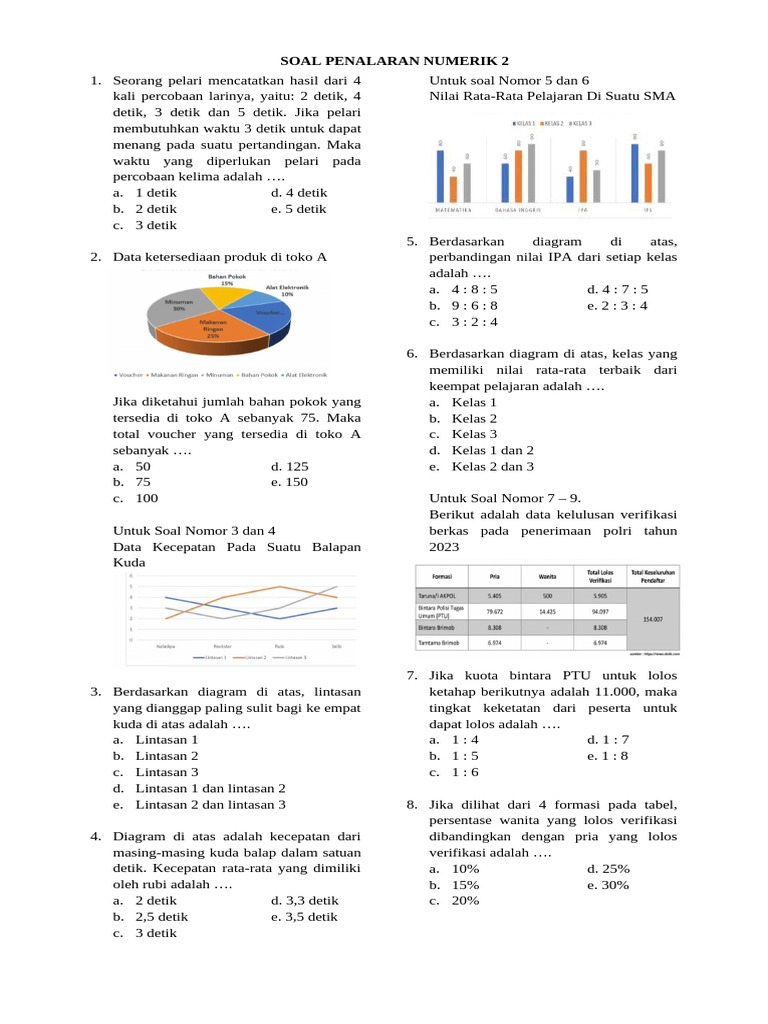 Penalaran Numerik 2 | PDF