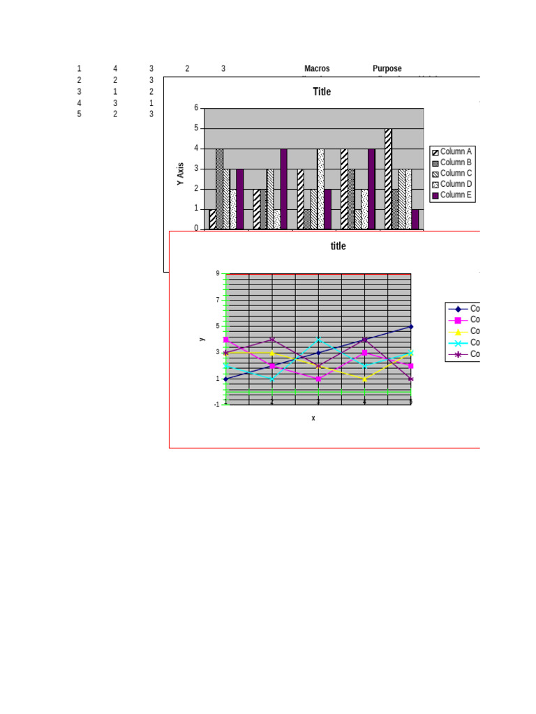 Align charts pdf