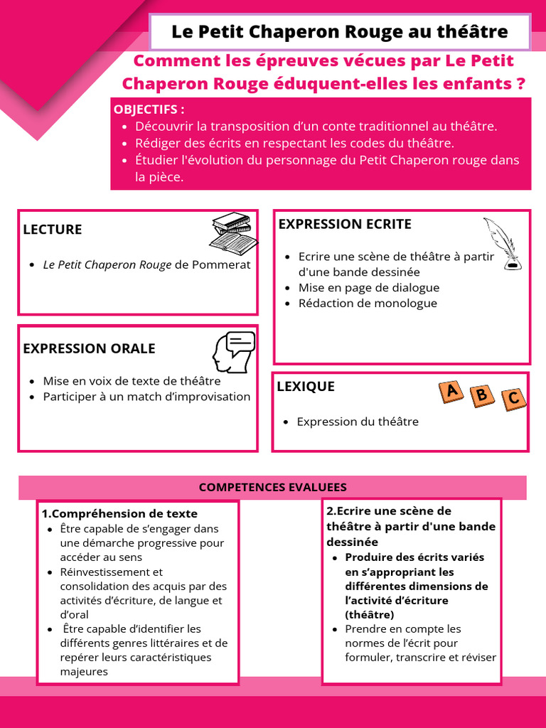 piece de theatre le petit chaperon rouge pdf