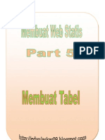 Part 5 Cara Membuat Tabel Di HTML