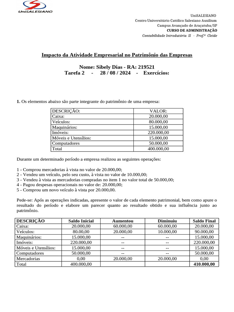 Exercícios Tarefa 2 - Impacto da Atividade Empresarial no Patrimônio ...