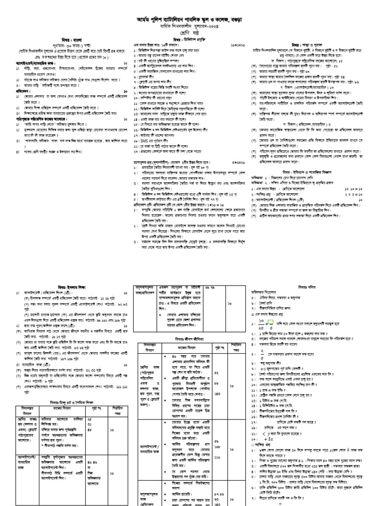 All Subject (Six) | PDF