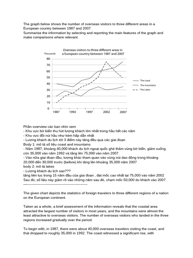 Bài 2 The Graph | PDF