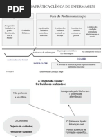 evolução_histórica