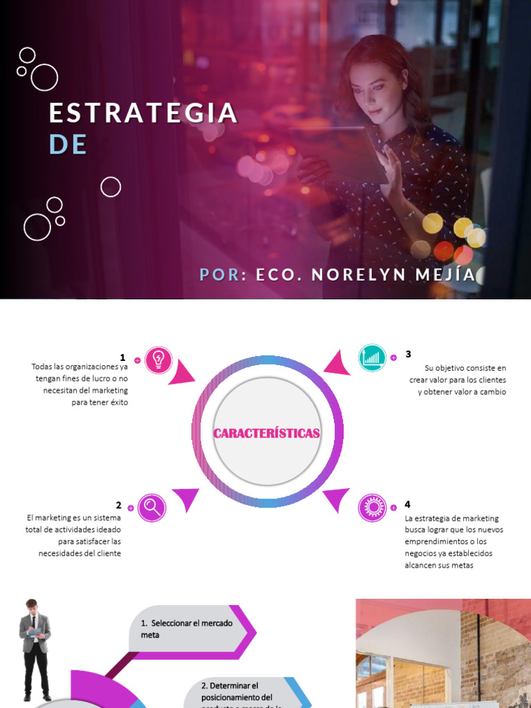 Estrategia de Marketing | PDF