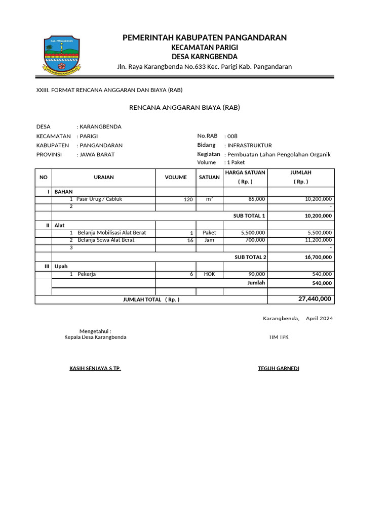 CONTOH RAB Pembuatan Jalan Baru Sampah | PDF