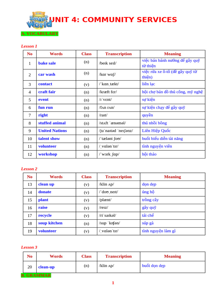 UNIT 4. I Learn Smart World | PDF | Volunteering | Language Arts ...