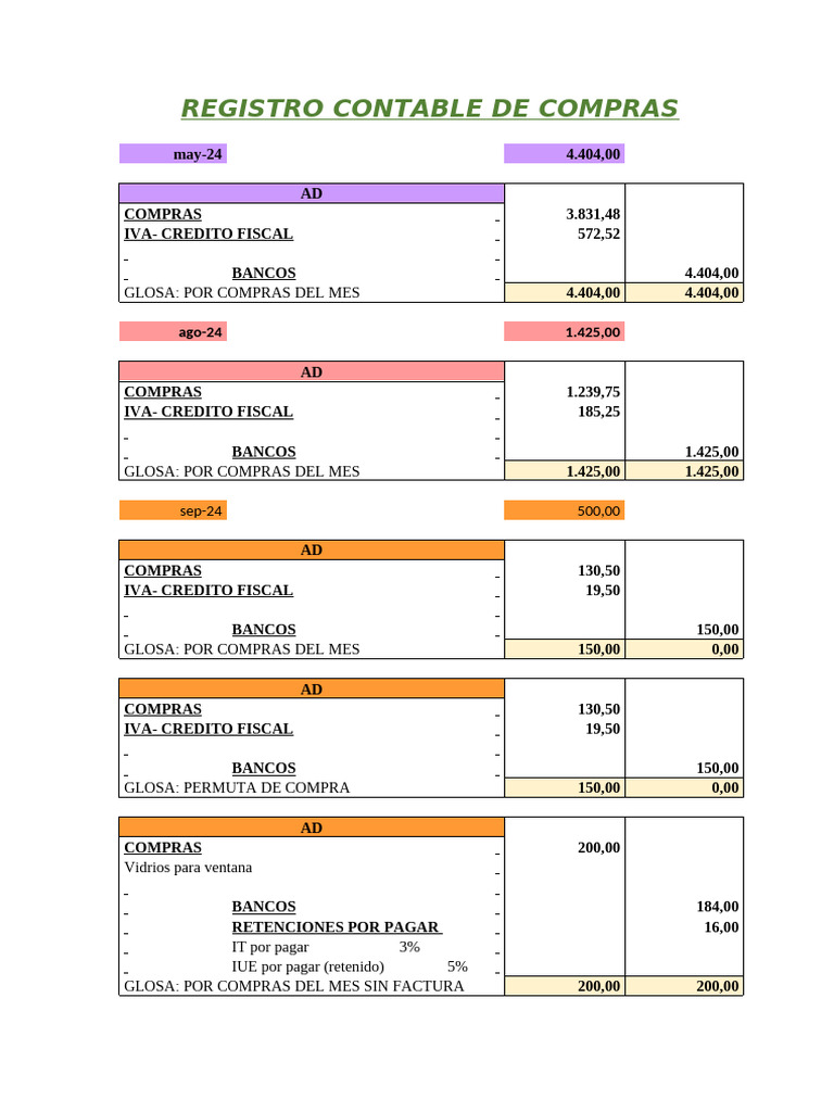 Registro Contable de Compras | PDF