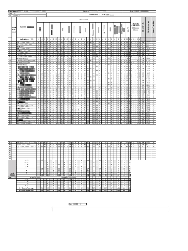 6C Mark Sheet - 1st Term 2024 | PDF