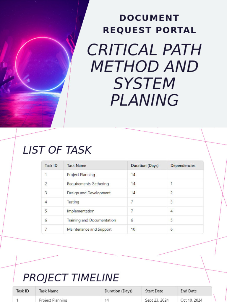 Critical Path Method and System Planing | PDF
