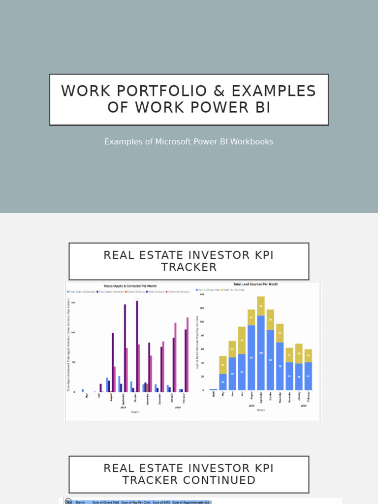 Work Portfolio & Examples of Work Power BI | PDF