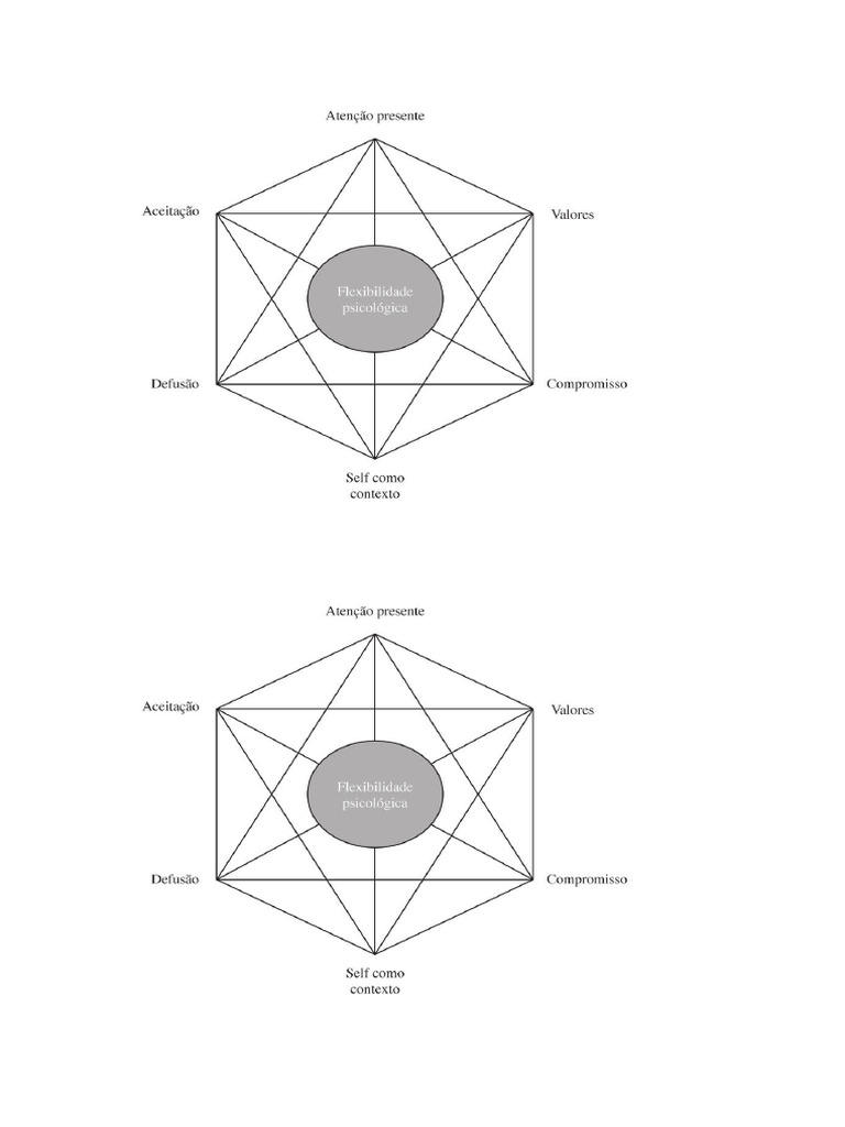 Hexaflex | PDF