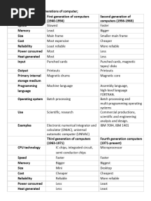 SSC I Computer Notes