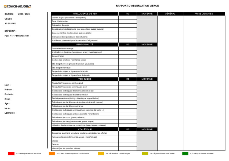 Rapport Vierge | PDF