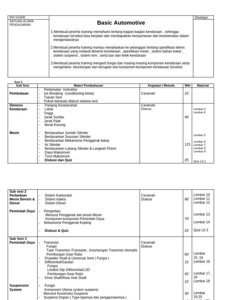 LeasonPlan Basic Automotif | PDF