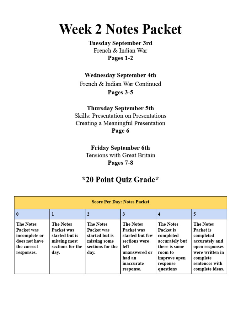 Week 2 Notes Packet - US History | PDF