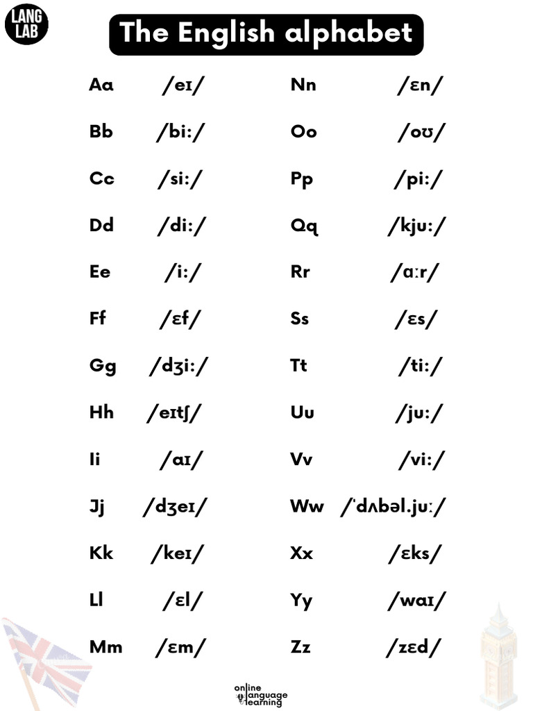 Alphabet pdf